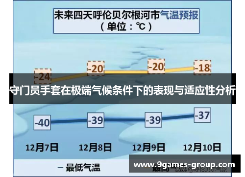守门员手套在极端气候条件下的表现与适应性分析