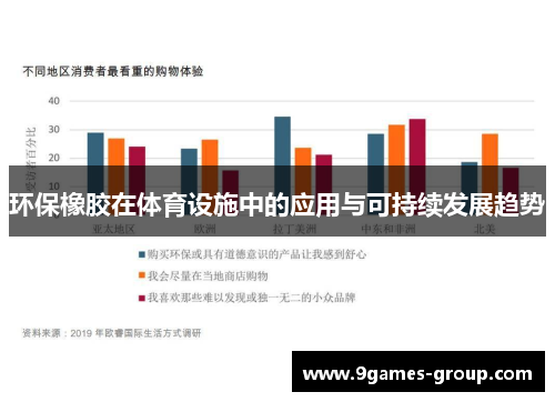 环保橡胶在体育设施中的应用与可持续发展趋势